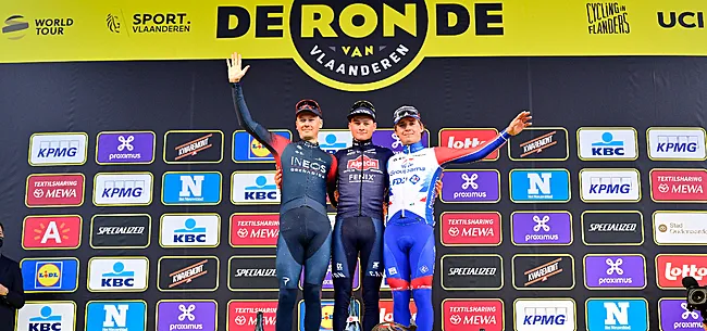 Van Aert, Van der Poel of Pogacar? | FAVORIETEN RONDE VAN VLAANDEREN