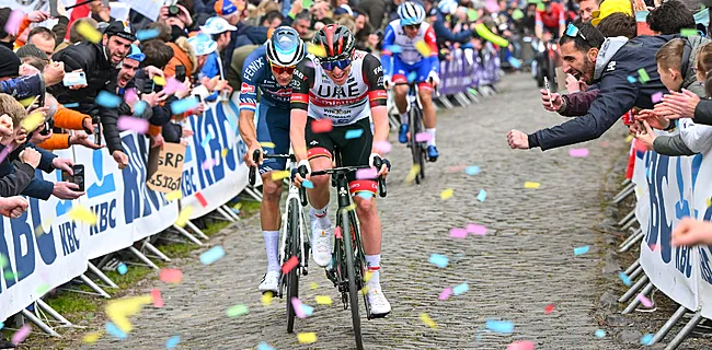 Flanders Classics pakt uit met monsterparcours | RONDE VAN VLAANDEREN