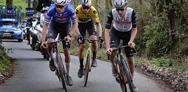 Mathieu van der Poel deelt ferme waarschuwing uit aan Wout van Aert en co