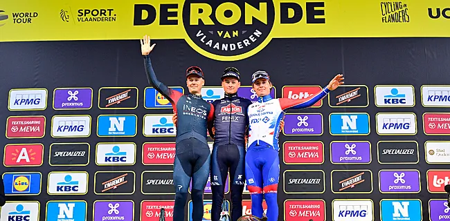 Van Aert, Van der Poel of Pogacar? | FAVORIETEN RONDE VAN VLAANDEREN