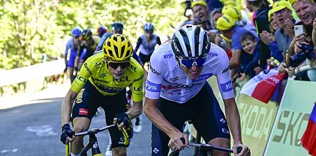 Pogacar vs. Vingegaard op de Joux Plane | Tour de France rit 14