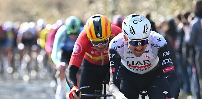 Wellens spreekt klare taal na ondermaats Openingsweekend van UAE