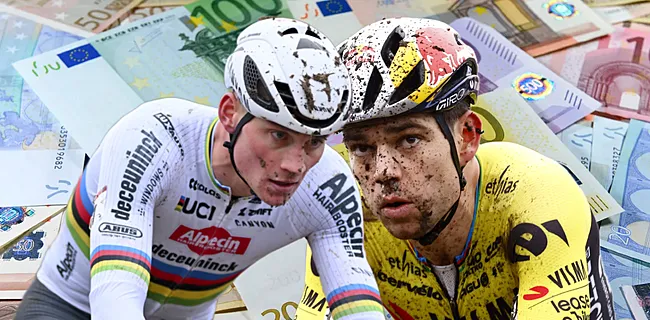 Buitensporig startgeld? Dit bedrag vragen Van Aert en Van der Poel